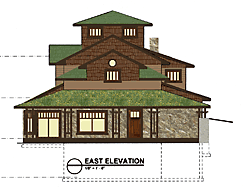 east